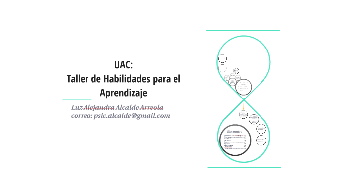 Taller de habilidades para el aprendizaje by Alejandra Alcalde on Prezi