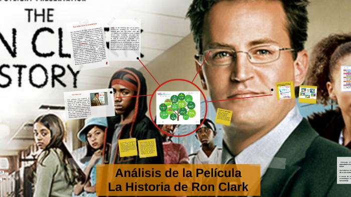 Analisis de la pelicula La historia de Ron Clark by Maria Rayon