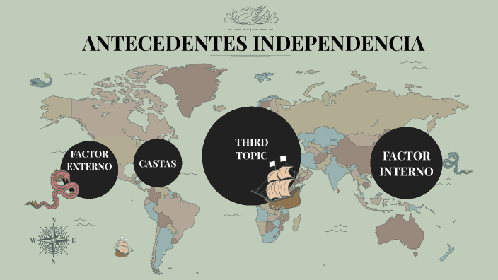 ANTECEDENTES INDEPENDENCIA DE MÉXICO by ANGEL QUIRINO on Prezi