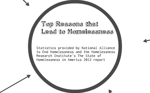 Top Reasons that Lead to Homelessness by Abigail Stagner on Prezi