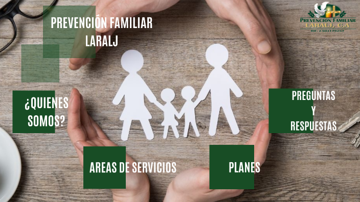 PREVENCIÓN FAMILIAR by PREVENCIÓN FAMILIAR LARALJ on Prezi