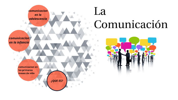 la comunicacion by karol michelle tabares pacheco on Prezi