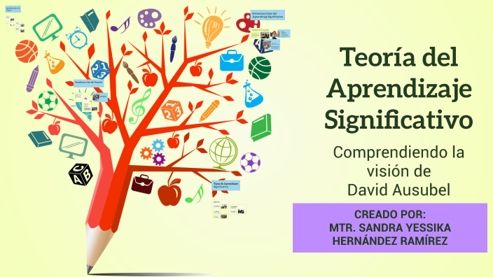 Teoría del Aprendizaje Significativo by Sandra Hernández on Prezi