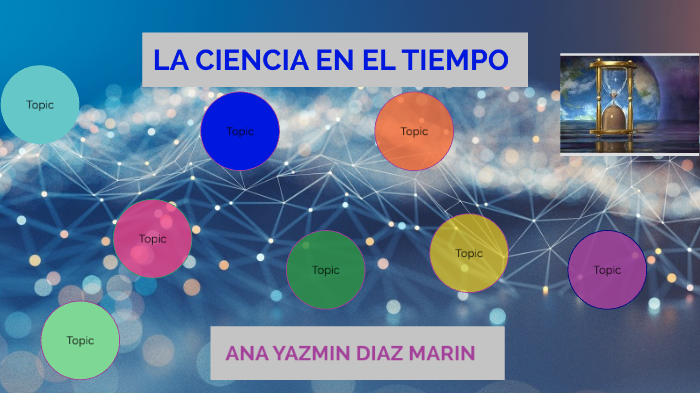 LA CIENCIA EN EL TIEMPO by yazmin diaz on Prezi