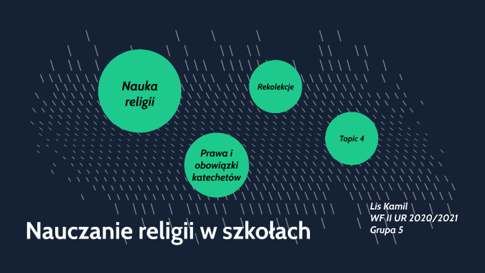 Nauczanie Religii W Szkole. By Kamil Lis On Prezi