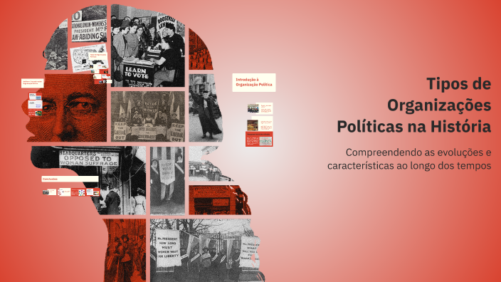 tipos-de-organiza-es-pol-ticas-na-hist-ria-by-henrique-lima-on-prezi