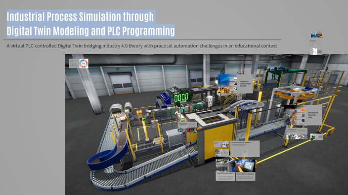 Industrial Process Simulation through Digital Twin Modeling and PLC ...