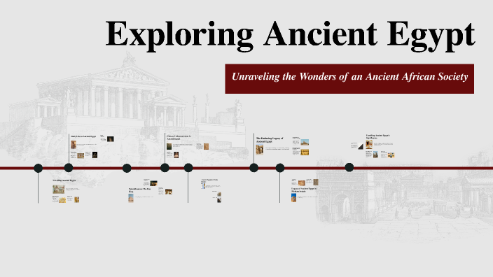 Exploring Ancient Egypt by Anita Coetzer on Prezi