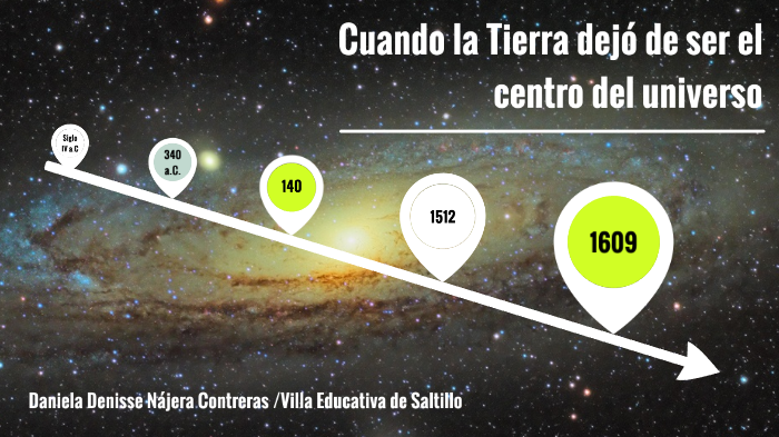 Cuando la Tierra dejó de ser el centro del universo by Carlos Nájera on ...