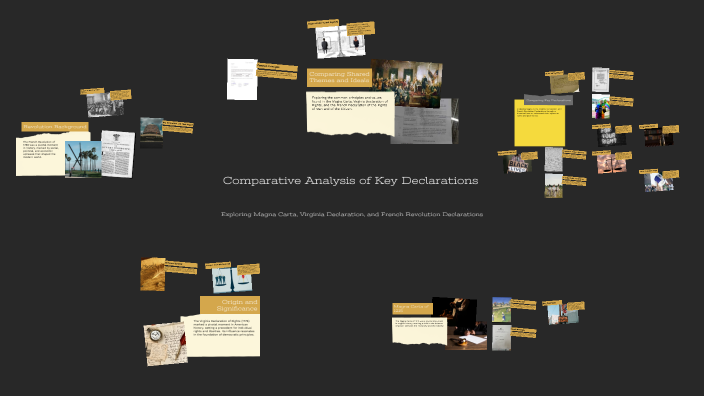 Comparative Analysis of Key Declarations by Amy Domínguez on Prezi