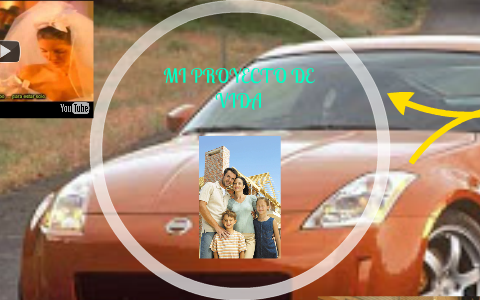 MI PROYECTO DE VIDA by jhon fredy zapata alzate on Prezi