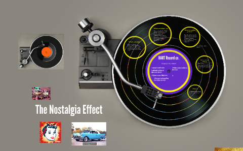 Whats nostalgia? by Noah Hart on Prezi