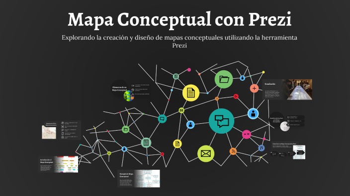 Mapa Conceptual con Prezi by Yeison Acosta on Prezi
