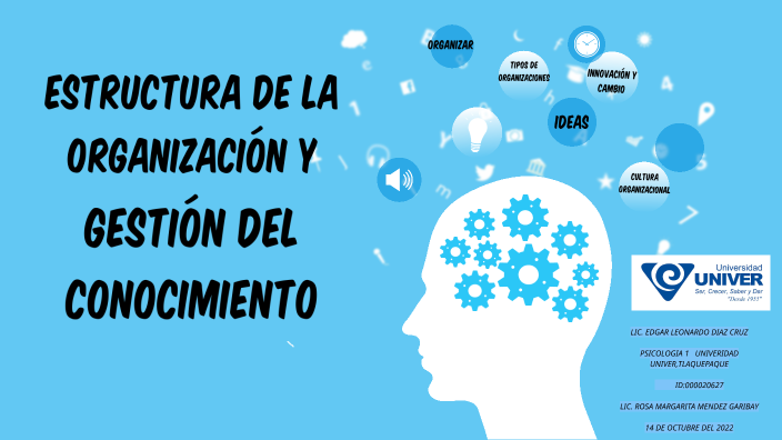 ESTRUCTURA DE LA ORGANIZACIÓN Y GESTIÓN DEL CONOCIMIENTO by edgar diaz
