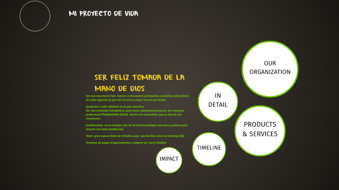 MI PROYECTO DE VIDA by Doris Jackelin Castro Sierra on Prezi