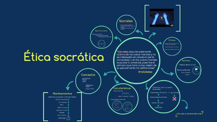 Ética Socrática By Claudia Salazar On Prezi