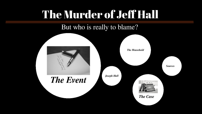 The Murder of Jeff Hall by Autumn Edmondson on Prezi