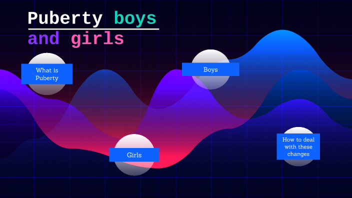 Puberty for boys and girls by Nahum Pathak on Prezi