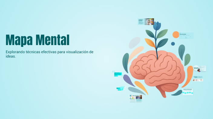 Mapa Mental by Edwin Enrique Yax Gutierréz on Prezi