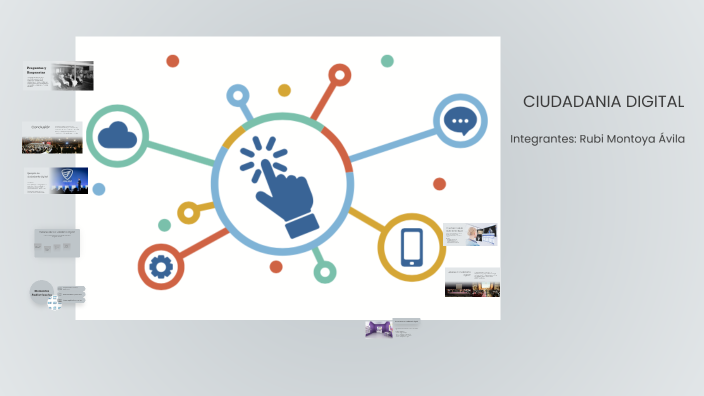 CIUDADANIA DIGITAL by Rubi Montoya on Prezi