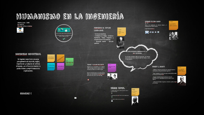 Principales Aspectos Humanistas En La Ingeniería