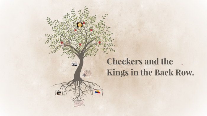 Checkers and Kings in the Back Row. by Gurdial Gill on Prezi