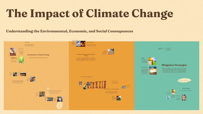 The Impact of Climate Change by Fathima Zahra on Prezi
