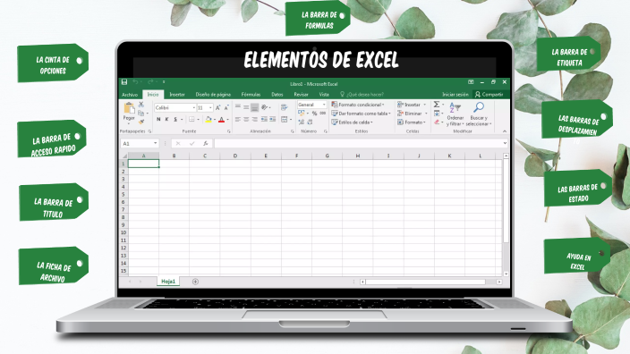 ELEMENTOS DE EXCEL by Sindy Valdéz on Prezi