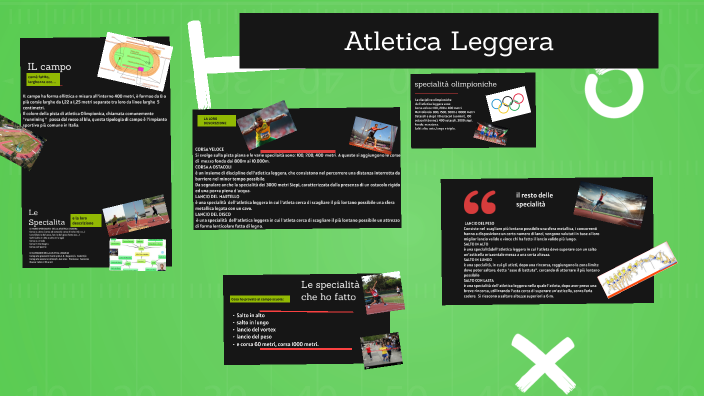 Atletica Leggera By Siciliano Mirco On Prezi 4793