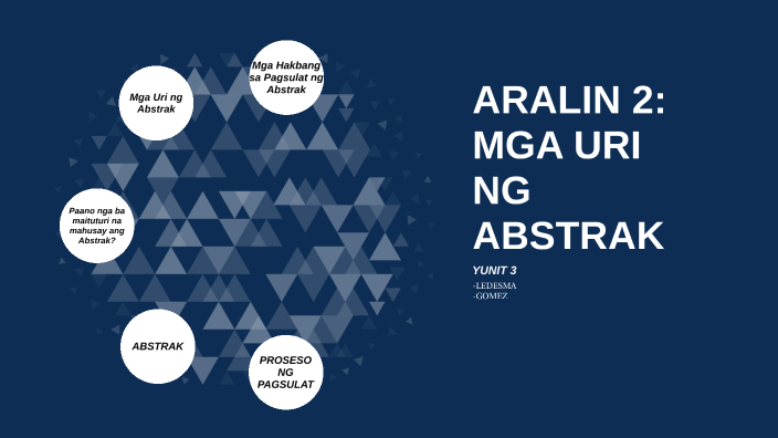 FILIPINO SA PILING LARANG by Arielle Ledesma on Prezi