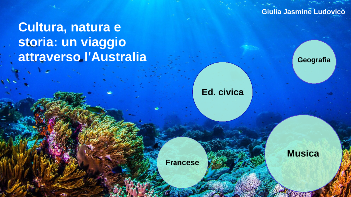 Tesina Australia by Giulia jasmine Ludovico on Prezi