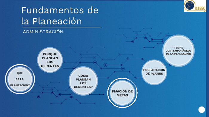 Fundamentos de la Planeación by Ramiro Morán Hot Sex Picture