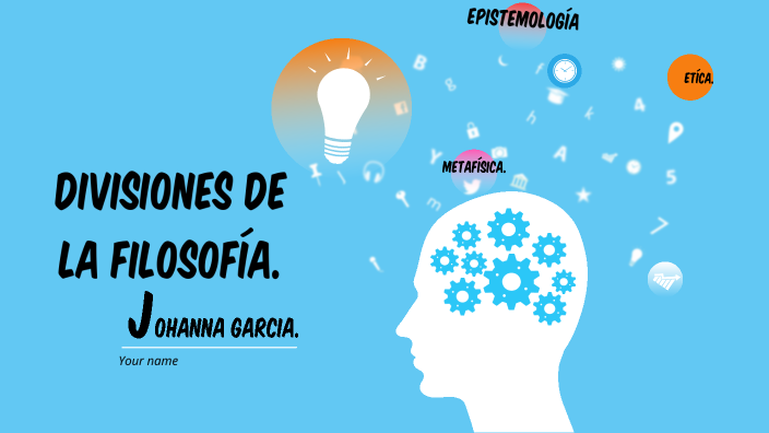 Divisiones De La Filosofia By Johanna Alexandra Garcia Villavizar On Prezi