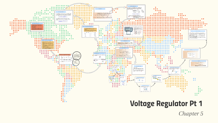 DC Power Supply Block Diagram by Khairun Nisa khamil on Prezi