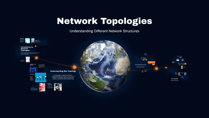 Network Topologies by Aurora Verbanj on Prezi