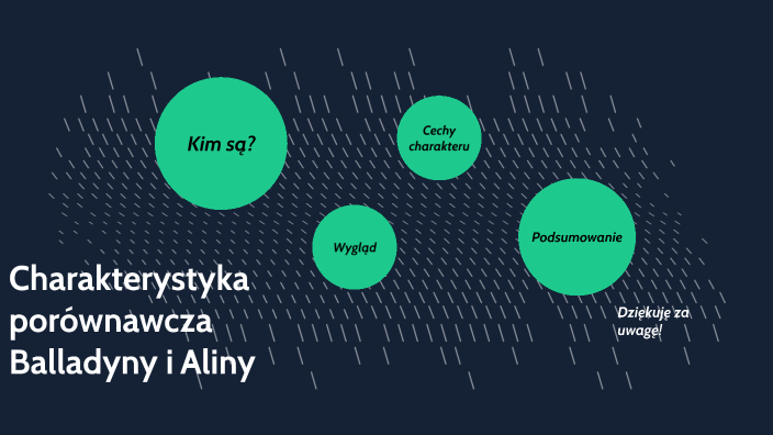 Charakterystyka porównawcza Balladyny i Aliny by Maks Niemczyk on Prezi