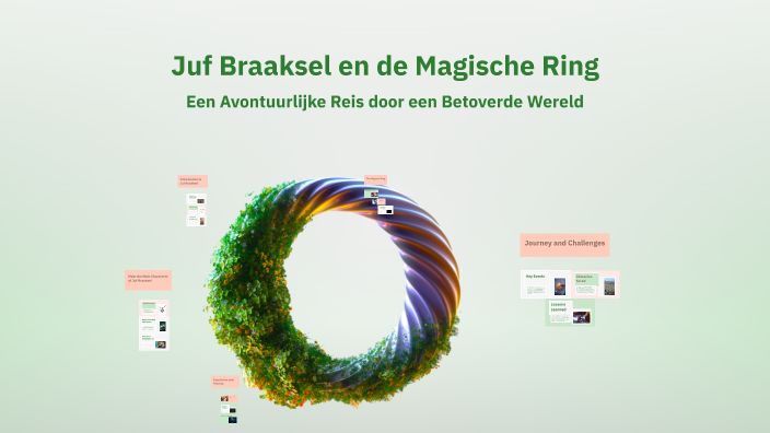 Juf Braaksel en de Magische Ring by miranda klink on Prezi
