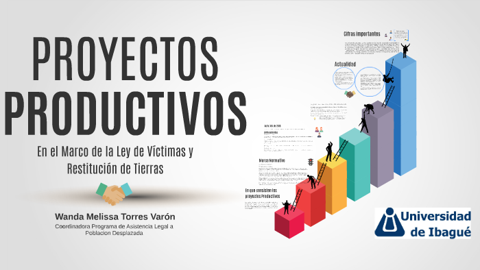 Proyectos Productivos by Luis Miguel Olaya Villegas on Prezi
