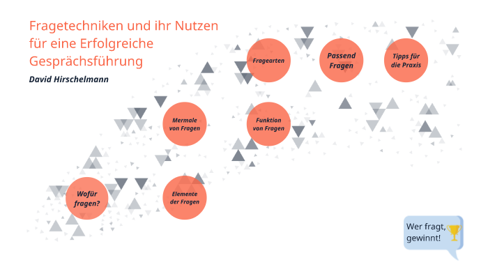 Fragetechniken By David Hirschelmann On Prezi