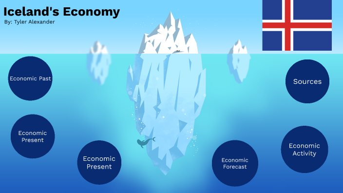 Iceland Economy by Tyler Alexander on Prezi