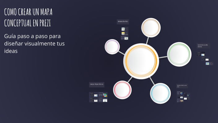 COMO CREAR UN MAPA CONCEPTUAL EN PREZI by eunice cordova on Prezi