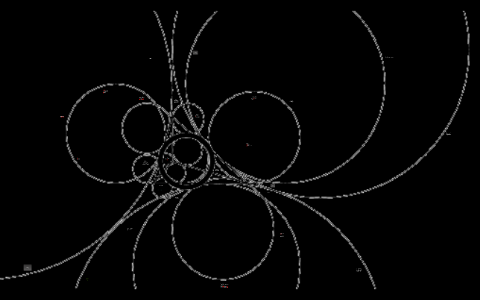 Systems Theory by on Prezi