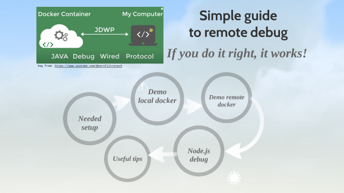 Simple guide to remote debug by Pavel Jetensky on Prezi