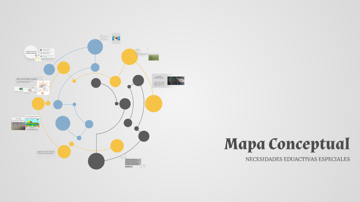Mapa Conceptual by Luis Angel Rios Cortes on Prezi