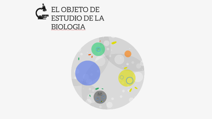 EL OBJETO DE ESTUDIO DE LA BIOLOGIA by Victoria Ceja