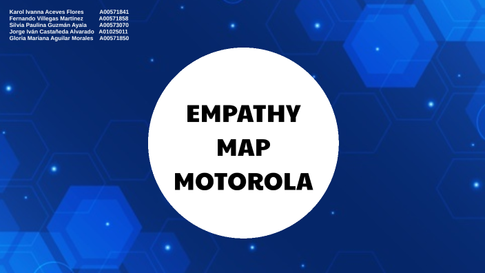 EMPATHY MAP by Silvia Paulina Guzmán Ayala on Prezi