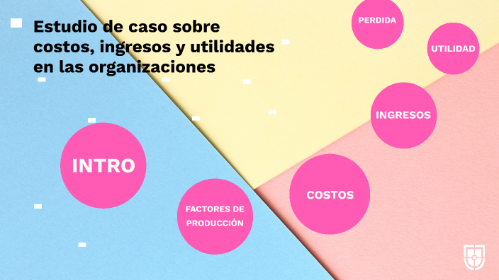 Fase 4 Estudio de caso sobre costos, ingresos y utilidades en las ...