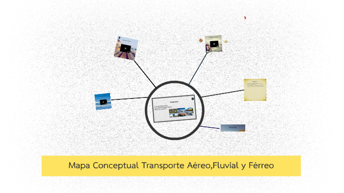 Mapa Conceptual Transporte By Carlos Enrique Valencia Diaz On Prezi 6282