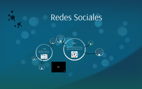 Redes Sociales by alonso villamizar on Prezi