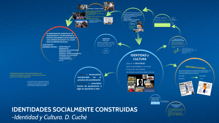 IDENTIDADES SOCIALMENTE CONSTRUIDAS by Laura T Troncoso on Prezi